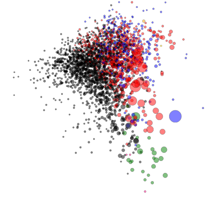 Wahlland visualization of Austrian general Elections 2013